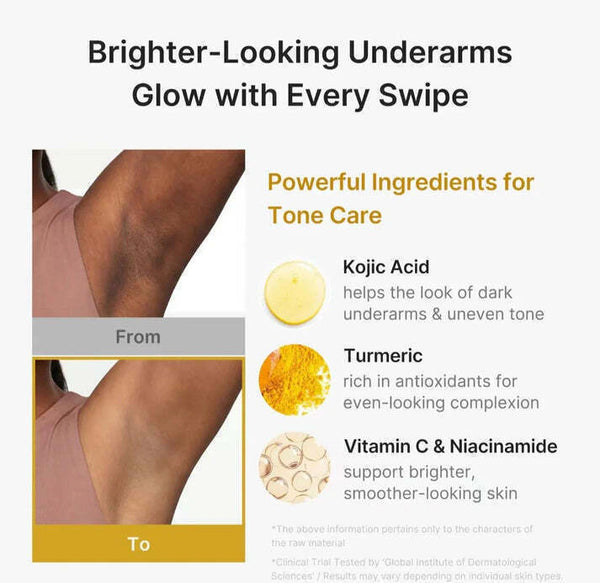 Underarm Brightening
